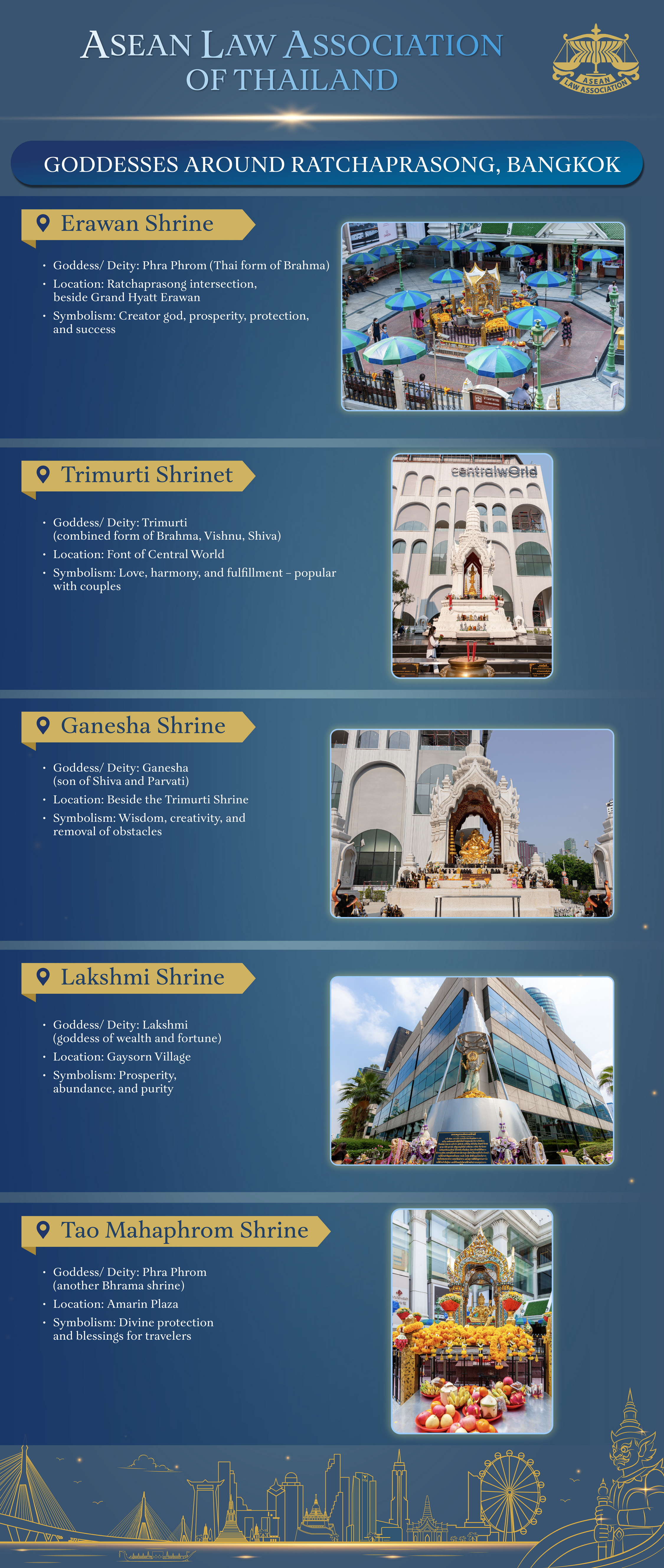 Explore Bangkok
